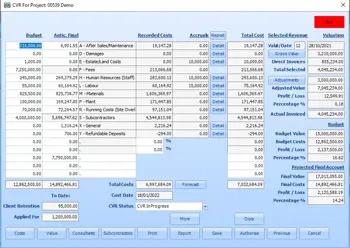 Cloud based/Digital CVR