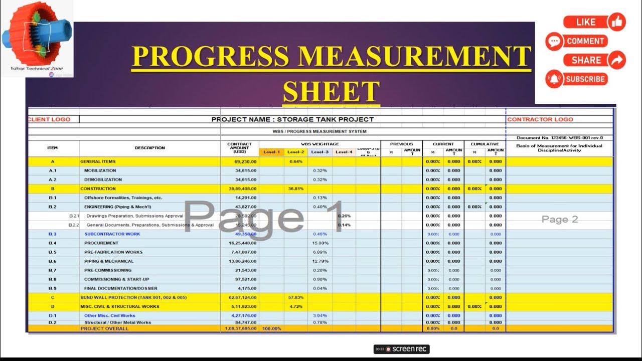 Establish Cloud based Progress Measurement System (PMS)